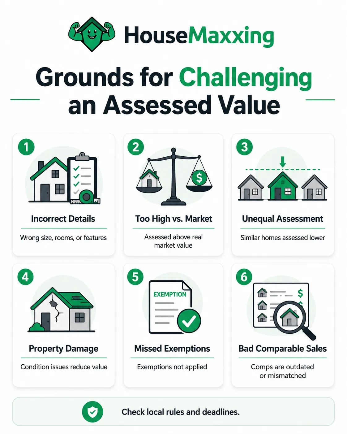 Grounds for Challenging an Assessed Value